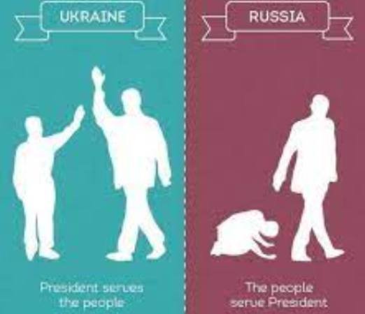 Почему украинская армия настолько лучше и эффективнее российской?
